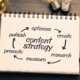 Content Strategy concept on notebook with many light bulbs